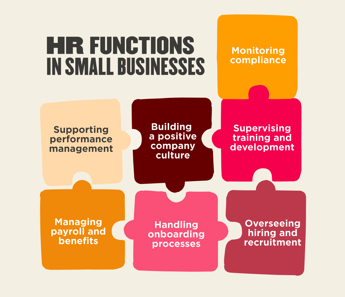 HR Software for Small Teams: What Features Matter