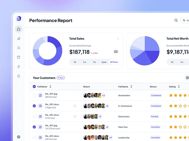 Performance Review Process That Managers Actually Finish